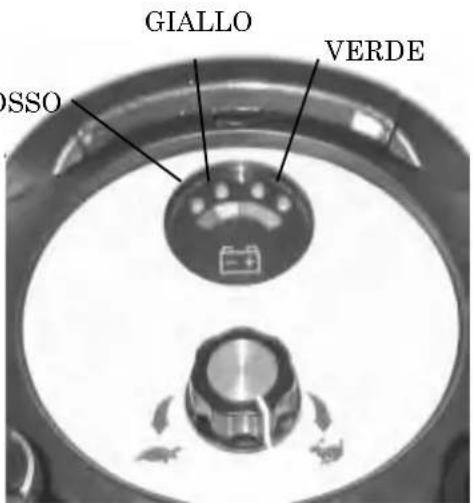 Vermeiren Venus Sport - ■ Indicatore della batteria - 1