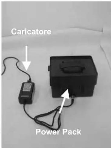 Caricatore Power Pack