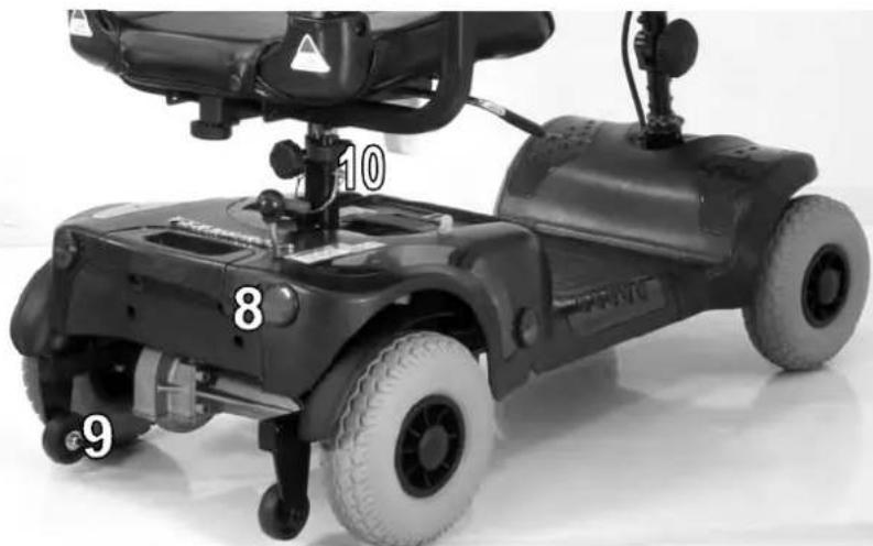 Vermeiren Venus Sport - PARTS DESCRIPTION - 2