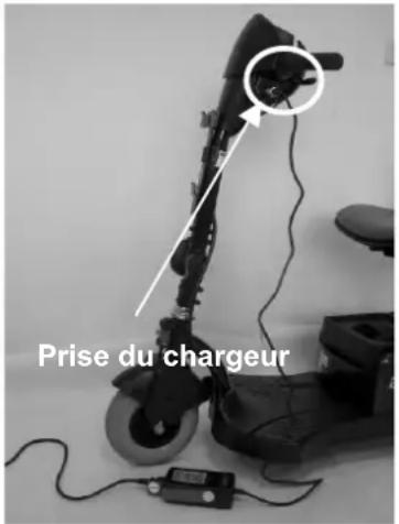 Prise du chargeur