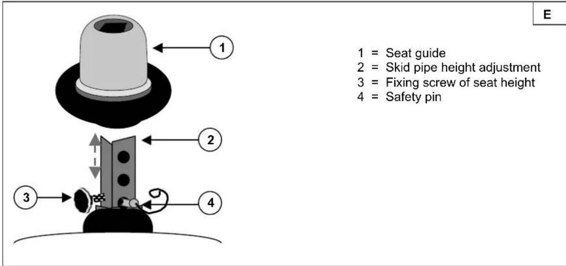 Vermeiren Ceres 3 - Adjusting the height of the seat (diagram E) - 1