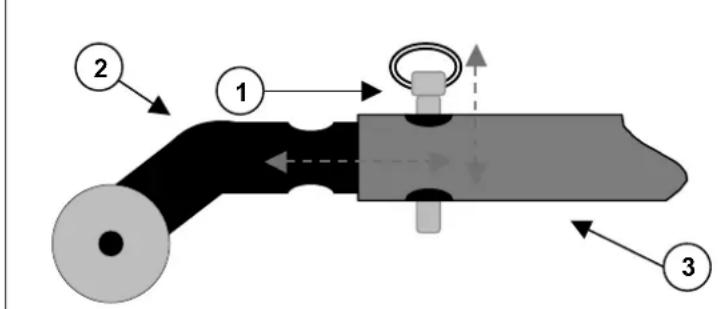Vermeiren Ceres 3 - TIP PROTECTOR - 1