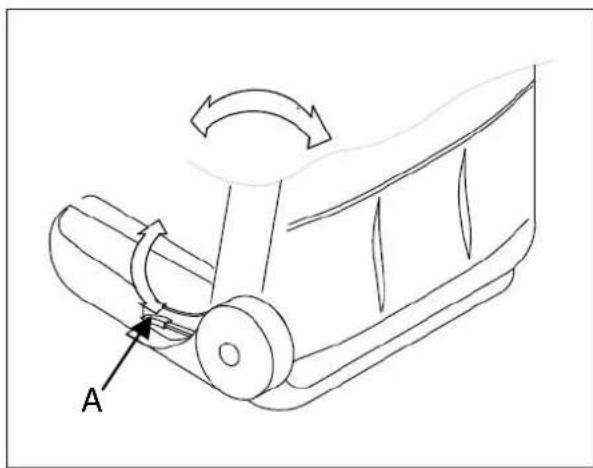 Handicare Fortress Calypso - Ajuster le dossier - 1