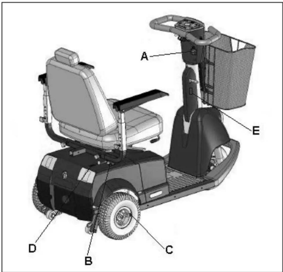 Handicare Fortress Calypso - Productlabels - 1