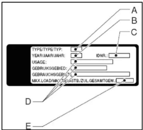 Handicare Fortress Calypso - Identification du produit - 1