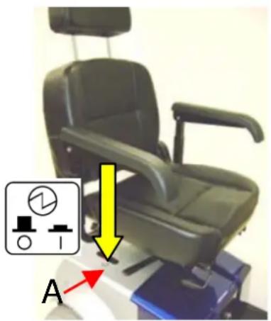 Handicare Fortress Calypso - Tabel problemen oplossen - 1