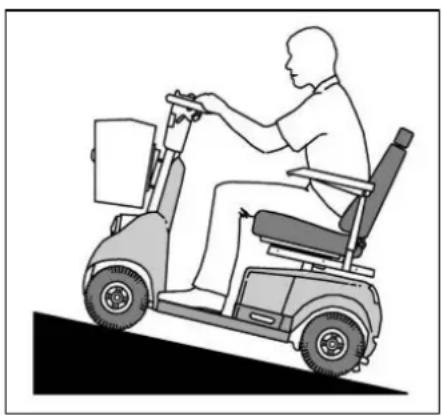 Handicare Fortress Calypso - Déclivités - 1