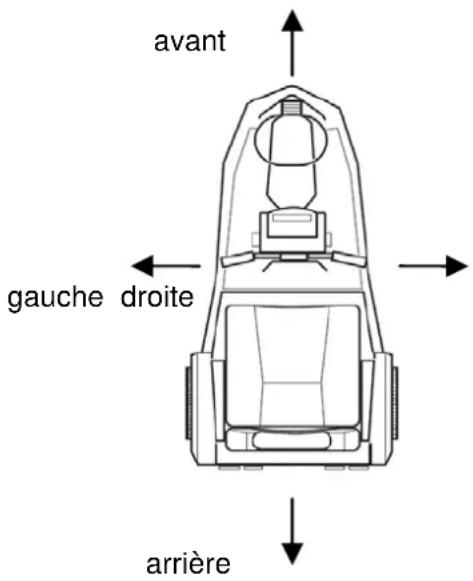 Handicare Fortress Calypso - A propos de ce manuel - 1