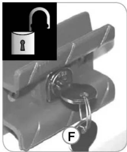 Fiamma UltraBox 3 - 2