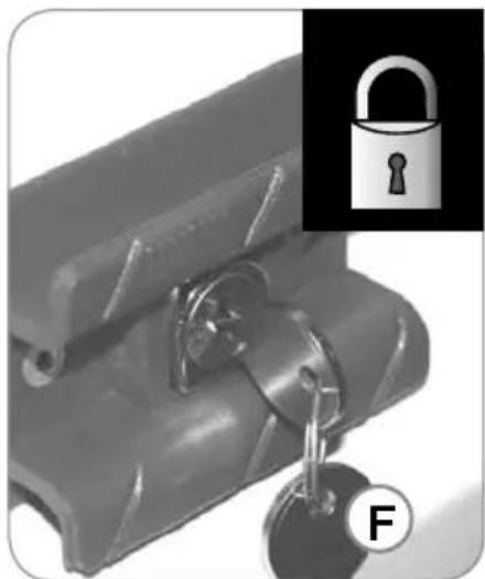 Fiamma UltraBox 3 - 4