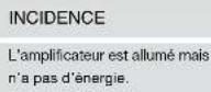 VIETA VHHR065 - Utilisation de la télécommande - 5