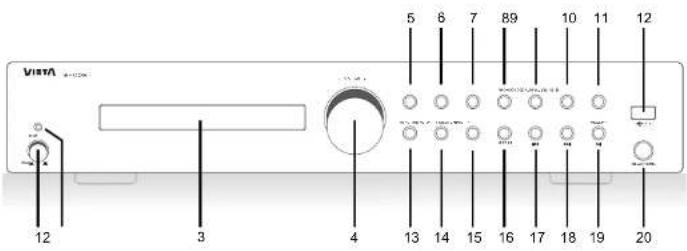 VIETA VHHR065 - Como usar o comando - 2