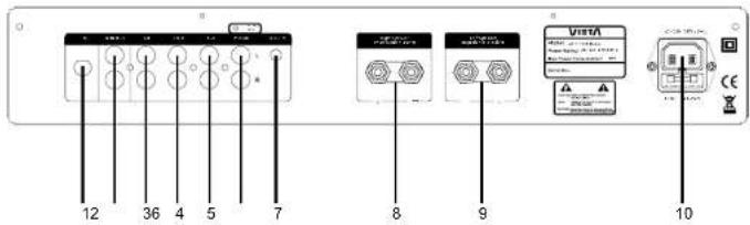 VIETA VHHR065 - Como usar o comando - 3
