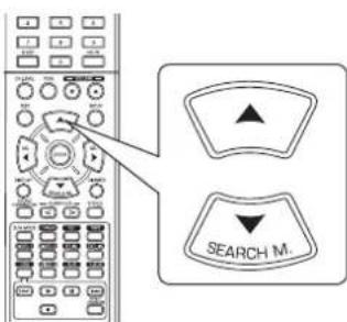 SHERWOOD RD5405 - When selecting the DOLBY PLII MUSIC - 2