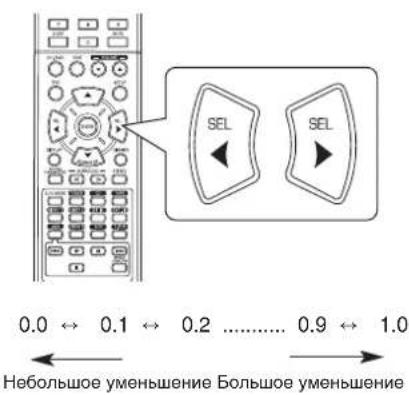 SHERWOOD RD5405 - Примечания: - 2