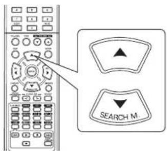 SHERWOOD RD5405 - When selecting the DISTANCE - 2
