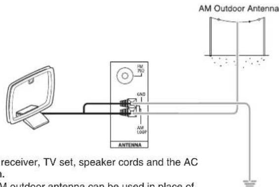 SHERWOOD RD5405 - CONNECTING ANTENNAS - 4