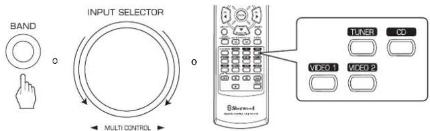 SHERWOOD RD5405 - Grabar con CINTA - 1