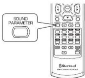 SHERWOOD RD5405 - Drücken Sie die SOUND PARAMETER Taste. - 1