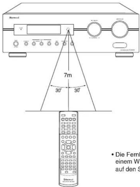 SHERWOOD RD5405 - REICHWEITE DER FERNBEDIENUNG - 1