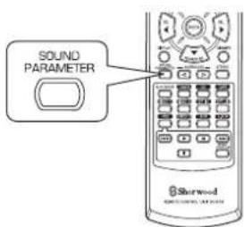 SHERWOOD RD5405 - Appuyez sur la touche Paramètres audio (SOUND PARAMETER). - 1