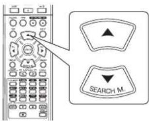 SHERWOOD RD5405 - SETTING THE INPUT - 3