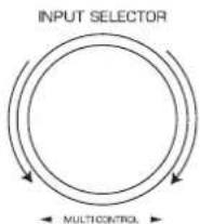 SHERWOOD RD5405 - Set the selected mode as desired. - 1