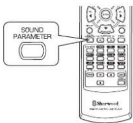 SHERWOOD RD5405 - Нажмите кнопку SOUND PARAMETER. - 1
