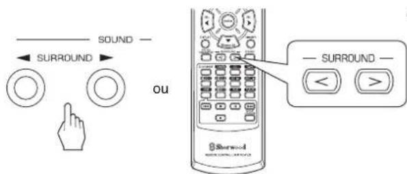 SHERWOOD RD5405 - ■ Sélectionnez le mode surround souhaité - 1