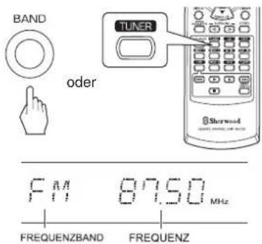 SHERWOOD RD5405 - Wählen Sie das gewünschte Frequenzband. - 1