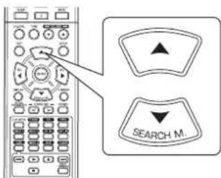 SHERWOOD RD5405 - When adjusting the sound parameters - 2