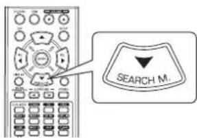 SHERWOOD RD5405 - RDS-Suche - 1