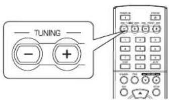 SHERWOOD RD5405 - Press the TUNING UP(+)/DOWN(-) buttons for more than 0.5 second. - 1