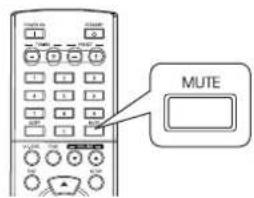 SHERWOOD RD5405 - Para silenciar el sonido. - 1