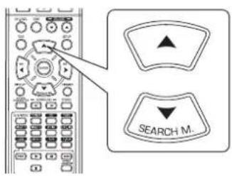 SHERWOOD RD5405 - CONFIGURATION DU SYSTEME - 2