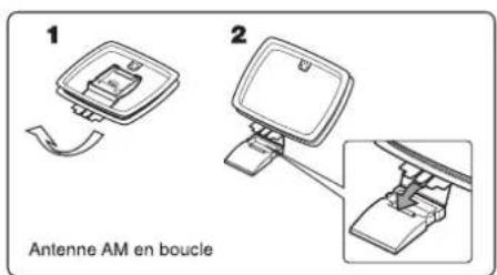 SHERWOOD RD5405 - RACCORDEMENT DES ANTENNES - 3