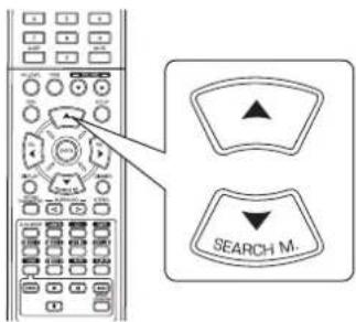 SHERWOOD RD5405 - Select the desired menu using the CURSOR UP(▲)/DOWN(▼) buttons. - 1