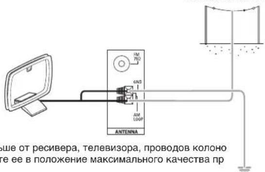 SHERWOOD RD5405 - ПОДКЛЮЧЕНИЕ АНТЕНН - 4
