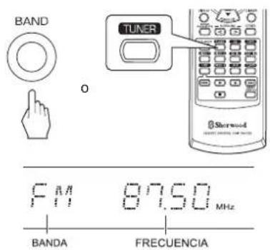 SHERWOOD RD5405 - Seleccione la banda deseada. - 1