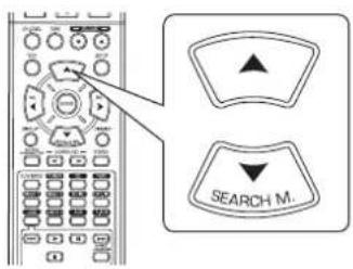 SHERWOOD RD5405 - Pulse el CURSOR ARRIBA(▲)/ABAJO(▼) para seleccionar el elemento que quiera. - 1