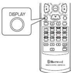 SHERWOOD RD5405 - DISPLAY - 1