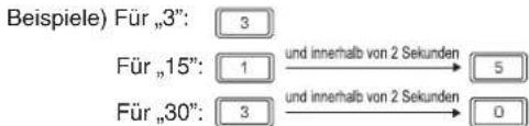SHERWOOD RD5405 - Aufrufen der Senderspeicher - 2