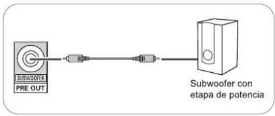 SHERWOOD RD5405 - CONEXIÓN 'SUBWOOFER PRE OUT' - 1
