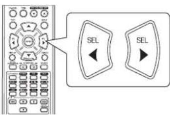 SHERWOOD RD5405 - Mit den NAVIGATIONSTASTEN LINKS (◀)/RECHTS (▶) wählen Sie den gewünschten Klangmodus. - 1