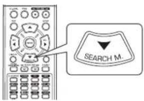 SHERWOOD RD5405 - Recherche de PTY - 1