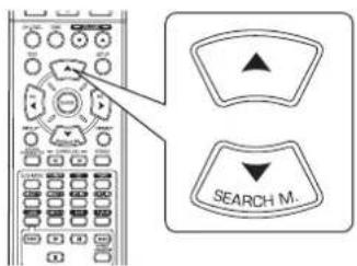 SHERWOOD RD5405 - SETTING THE SYSTEM - 2