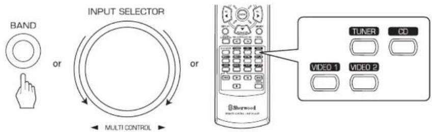 SHERWOOD RD5405 - Recording with TAPE - 1