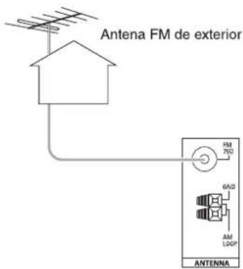 SHERWOOD RD5405 - CONEXIÓN DE LAS ANTENAS - 2