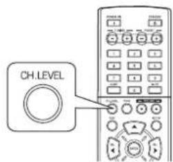 SHERWOOD RD5405 - Recalling the memorized channel levels - 1