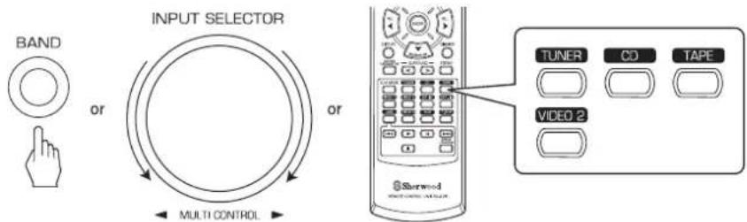 SHERWOOD RD5405 - Recording with VIDEO 1 - 1